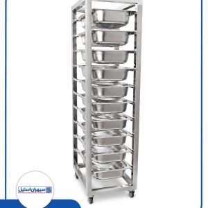 trolley for carrying bath and tray